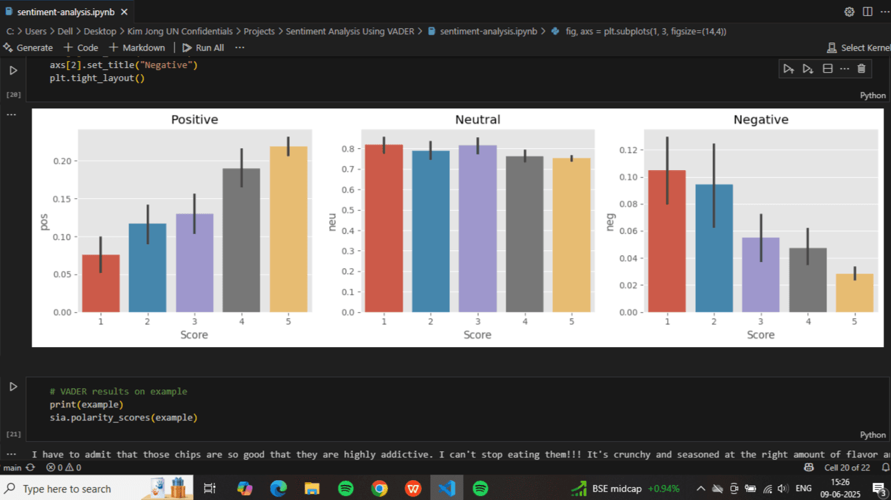 Adult Income Prediction — Random Forest & Gradient Boosting